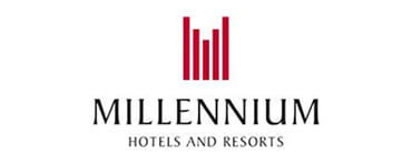 millernnium
